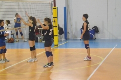 GISSI-U14-129