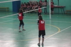 under-13-san-salvo-a-vs-b-32