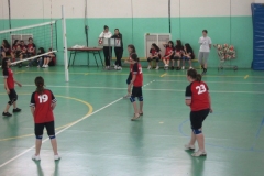 under-13-san-salvo-a-vs-b-75